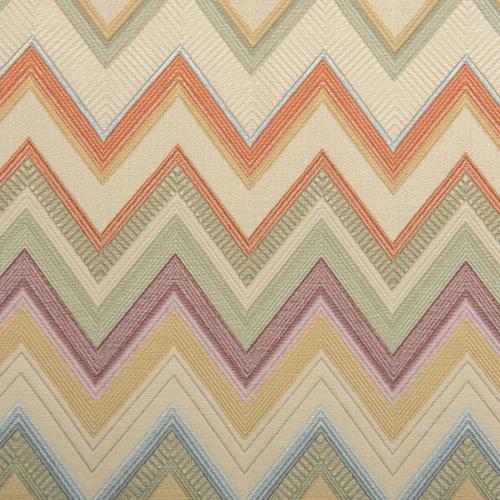 glv